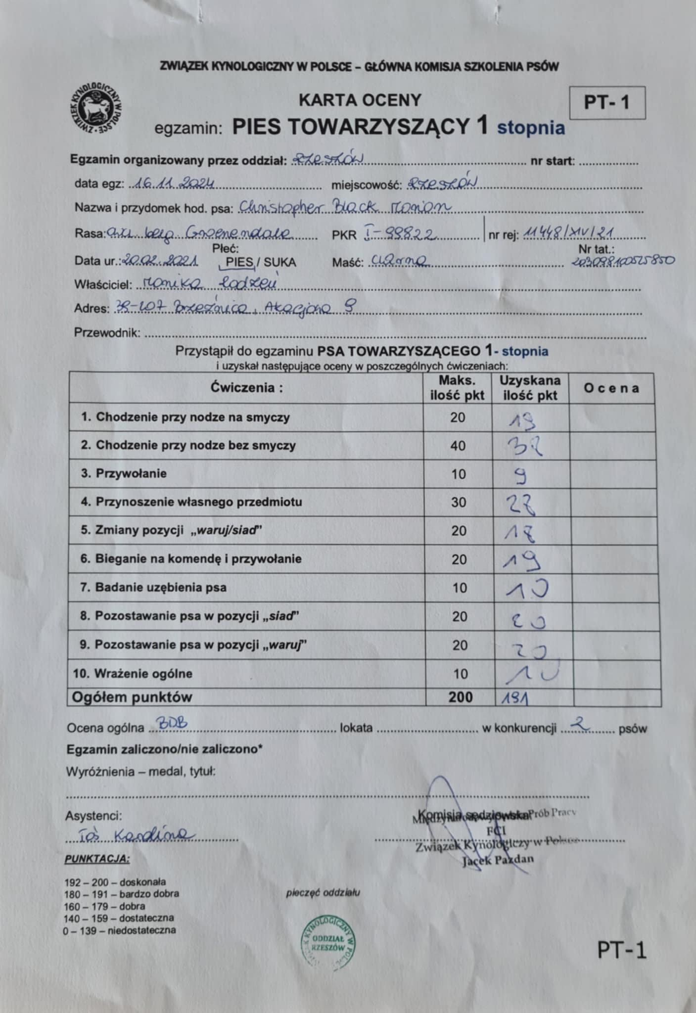 Certificate 4